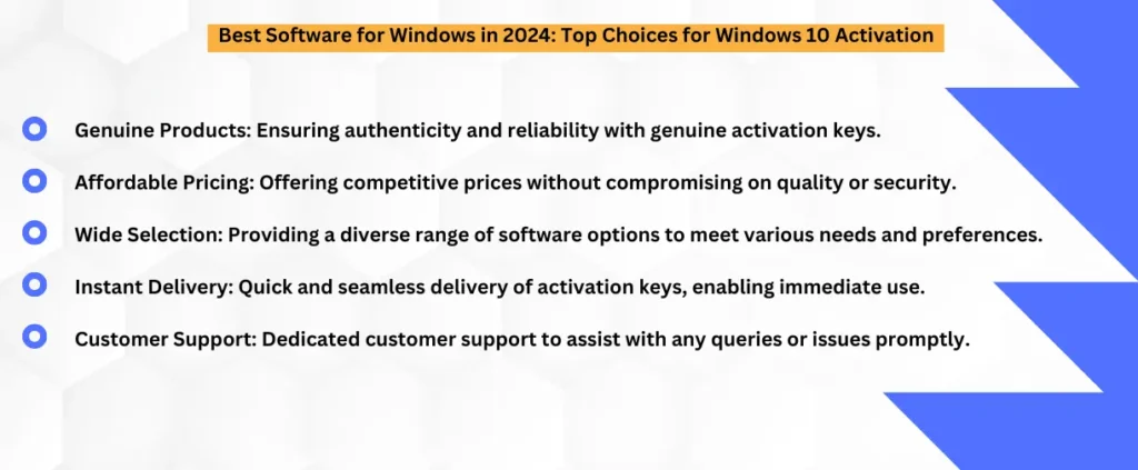 Best Software for Windows in 2024 Top Choices for Windows 10 Activation 1